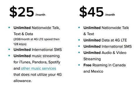 j1 sim card|j1simcards.